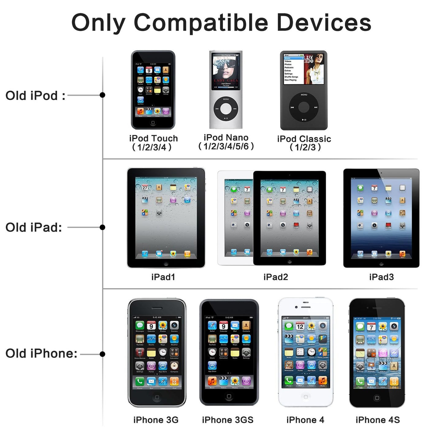 Altes 30-Pin-Ladegerät für iPhone 4/4S/3G/3GS, altes iPad 1/2/3, iPod Touch/Nano/Classic mit Kabel (1 m)