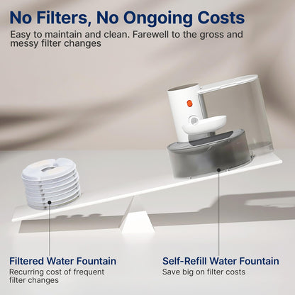 Potaroma Intelligenter, kabelloser Trinkbrunnen für Haustiere, ohne Filter, 3,5 l Fassungsvermögen, wiederaufladbarer automatischer Wasserspender für Katzen und kleine Hunde, Abwassertrennung für stets frisches Wasser