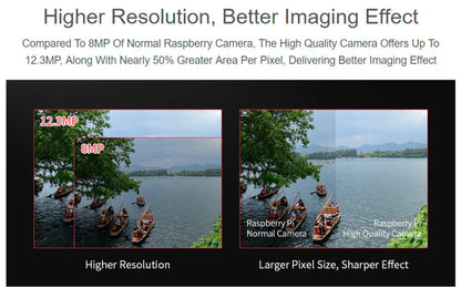 Raspberry Pi HQ Kameramodul mit Gehäuse für Raspberry Pi 4B/3B+/3B/2B/A+/Zero/W/Zero WH, 12,3 MP IMX477 Sensor, unterstützt C- und CS-Mount-Objektive, Alternative zum Raspberry Pi Kameramodul V2 (8 Artikel)
