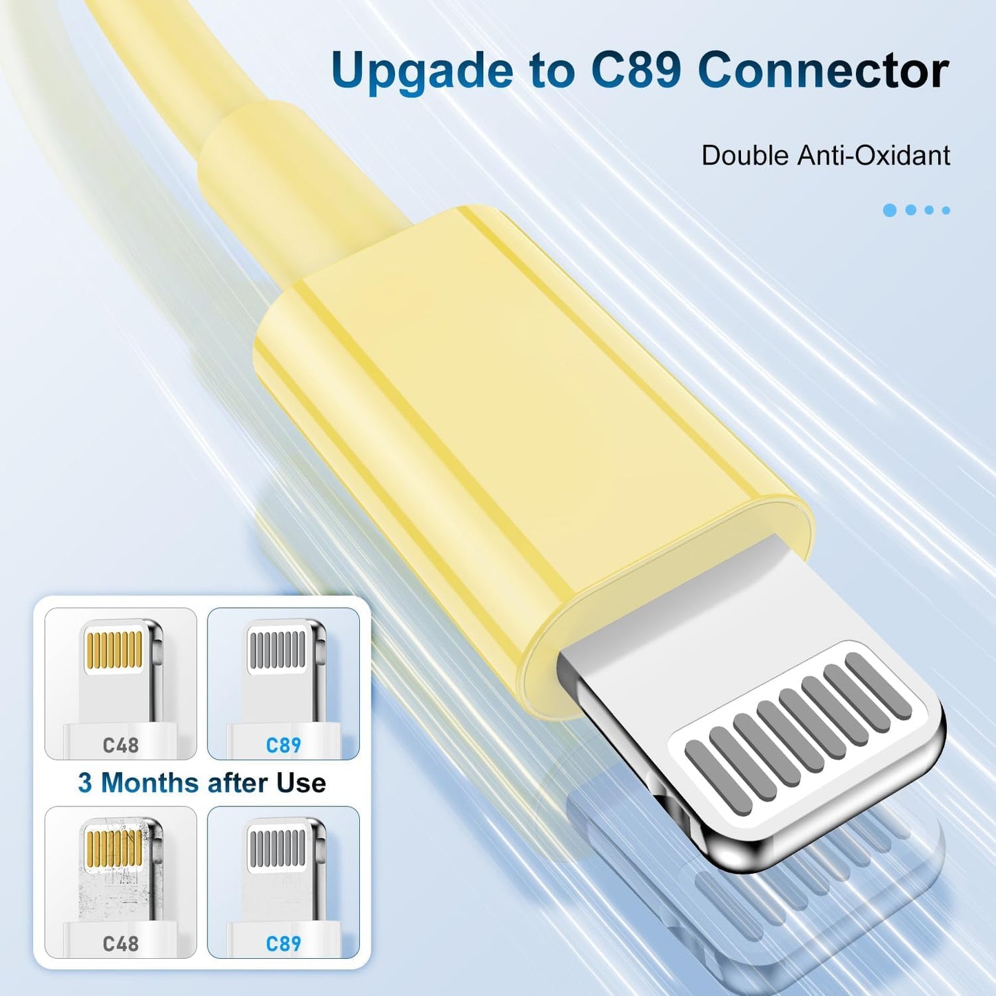 3 Pack Apple MFi Certified Charger Cable 6ft, Lightning to USB Cable Cord 6 Foot, 2.4A Fast Charging,Apple Phone Long Chargers for iPhone 13/12/11/11Pro/11Max/ X/XS/XR/XS Max/8/7/6