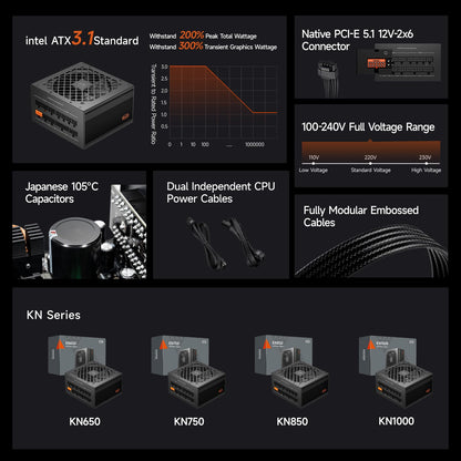 PCCOOLER Netzteil, vollmodular, 1000 W, ATX 3.1, 80 Plus Gold zertifiziert, PCIe 5.1 12 V-2×6, japanische Kondensatoren, ultraflexible Kabel, 5 Jahre Garantie (KN1000)
