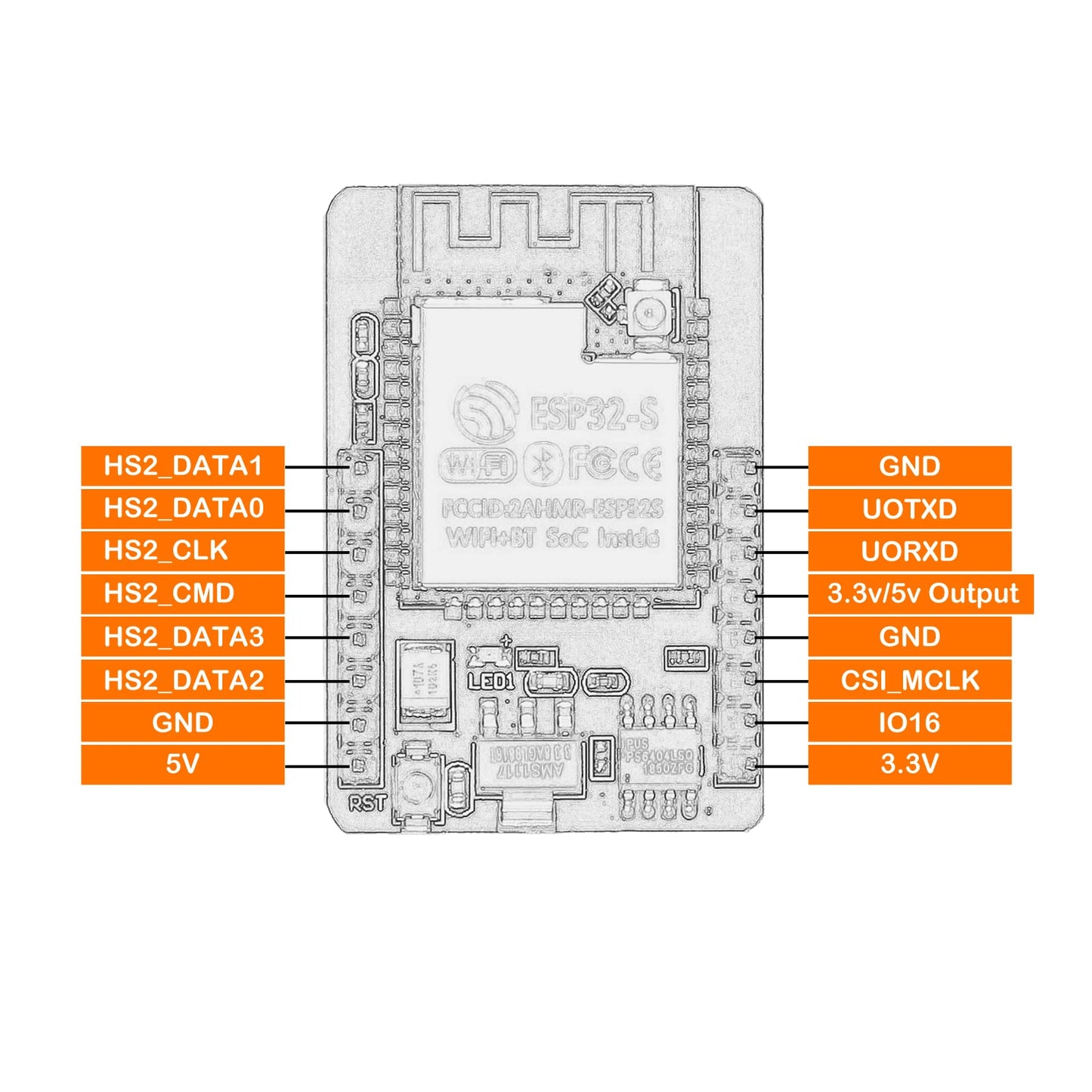 1PCS ESP32-CAM-MB, ESP32-CAM WiFi Bluetooth Board ESP32-CAM-MB Micro USB to Serial Port CH340G with OV2640 2MP Camera Module Dual Mode Compatible with Arduino IDE Arduino Raspberry Pi