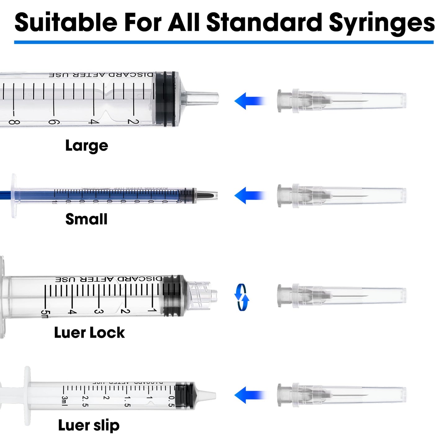 Meterbox 100er-Packung 27 Ga 1/2 Zoll Einwegnadeln mit Schutzkappen für wissenschaftliche und industrielle Anwendungen, einzeln verpackt
