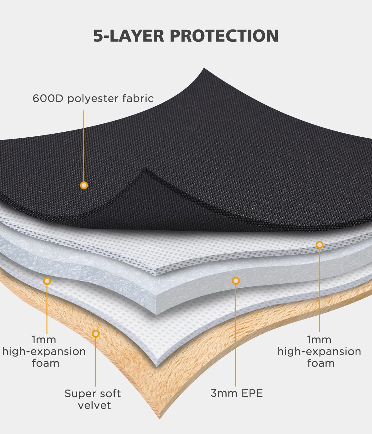 KIZUNA Laptop Sleeve 17 Inch Water-Resistant Computer Case Hand Bag for 17.3" Lenovo Legion 5/5i/Dell G7 17/IdeaPad L340/ HP Gaming Pavilion 17/Envy Laptop 17/Acer Chromebook 317/Asus,Black