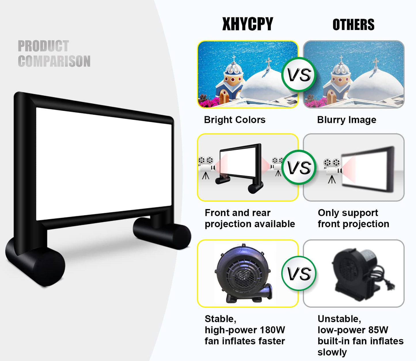 XHYCPY Aufblasbare Projektionsleinwand, 4,57 m (15 Fuß), inklusive Gebläse und Aufbewahrungstasche, einfacher Aufbau, Front- und Rückprojektion für Filmabende im Freien, perfekt für Garten und Pool