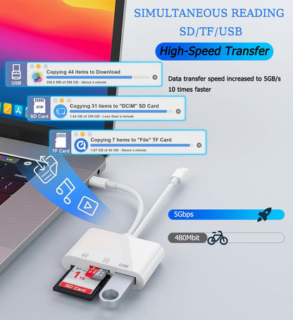 SD-Kartenleser für iPhone, iPad, USB-C- und Lightning-Dual-Port-SD-Kartenadapter, Speicherkartenleser für Kameraadapter, unterstützt SD, Micro-SD, USB 3.0, keine Treiber-App erforderlich
