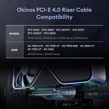 Okinos, PCI-E 4.0 Riser Cable, Compatible with RTX4090, RTX4080, RX7900XTX, PCIe 4.0 x16 High Speed Flexible Extender Card Extension Port 90 Degree Adapter, 200mm Black