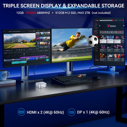 SOAYAN Mini PC, 13th Twin Lake N150 Linux Mini Computers (up to 3.6GHz), 12GB LPDDR5 512GB SSD Ubuntu Micro Desktop Computer 4K Triple Display/Dual LAN/Type C/DP/WiFi 5/USB3.2/BT4.2 for Home, Office