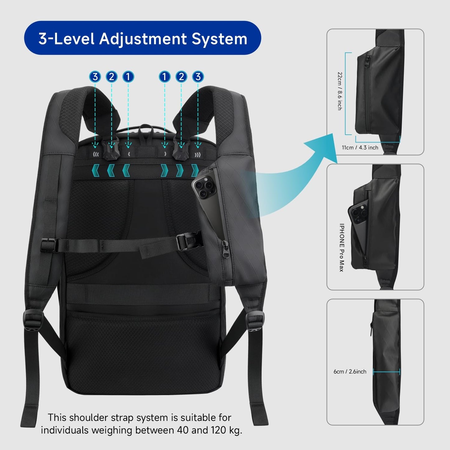 SWICKY 40L Capacity 16 17 inch Laptop Travel Backpack for Men, TSA Approved Personal Item Size for Airplane Underseat Carry-On, Business College Work Office, Black Large Computer Bag, Luggage Strap