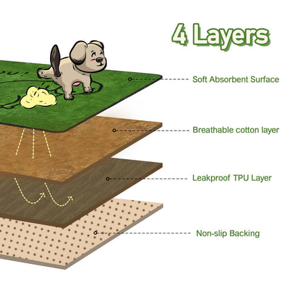 Qeils Wiederverwendbare Welpenunterlagen, waschbare Welpenunterlagen (2er-Pack), strapazierfähig, saugfähig, auslaufsicher, für Zuhause und unterwegs, rutschfeste Welpenunterlagen, 45,7 x 61 cm