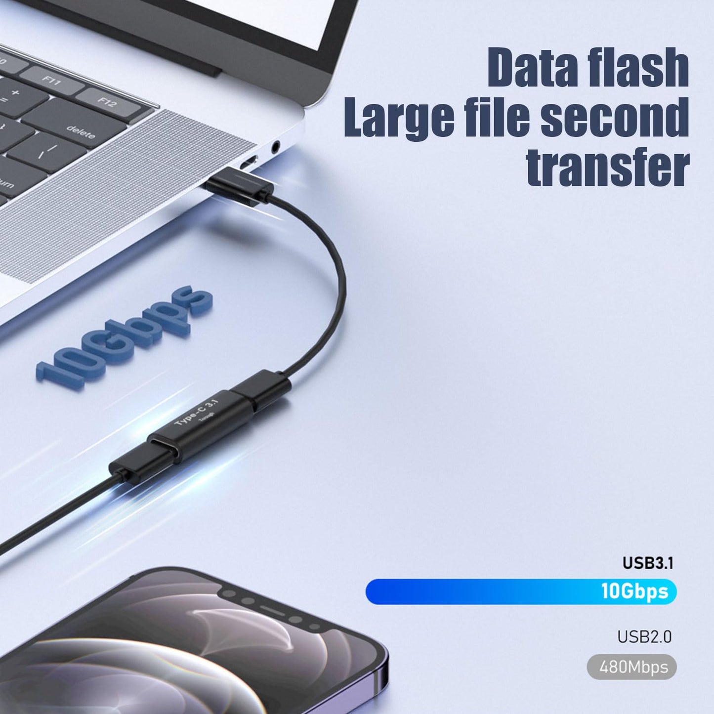 Pastall 5er-Pack USB-C-Adapter (Buchse auf Buchse). USB-C-Verlängerung. USB-C-Koppler unterstützt Datenübertragung bis zu 10 Gbit/s und 100 W Schnellladung. Kompatibel mit Thunderbolt 4/3. Unterstützt 8K@60Hz-Video.