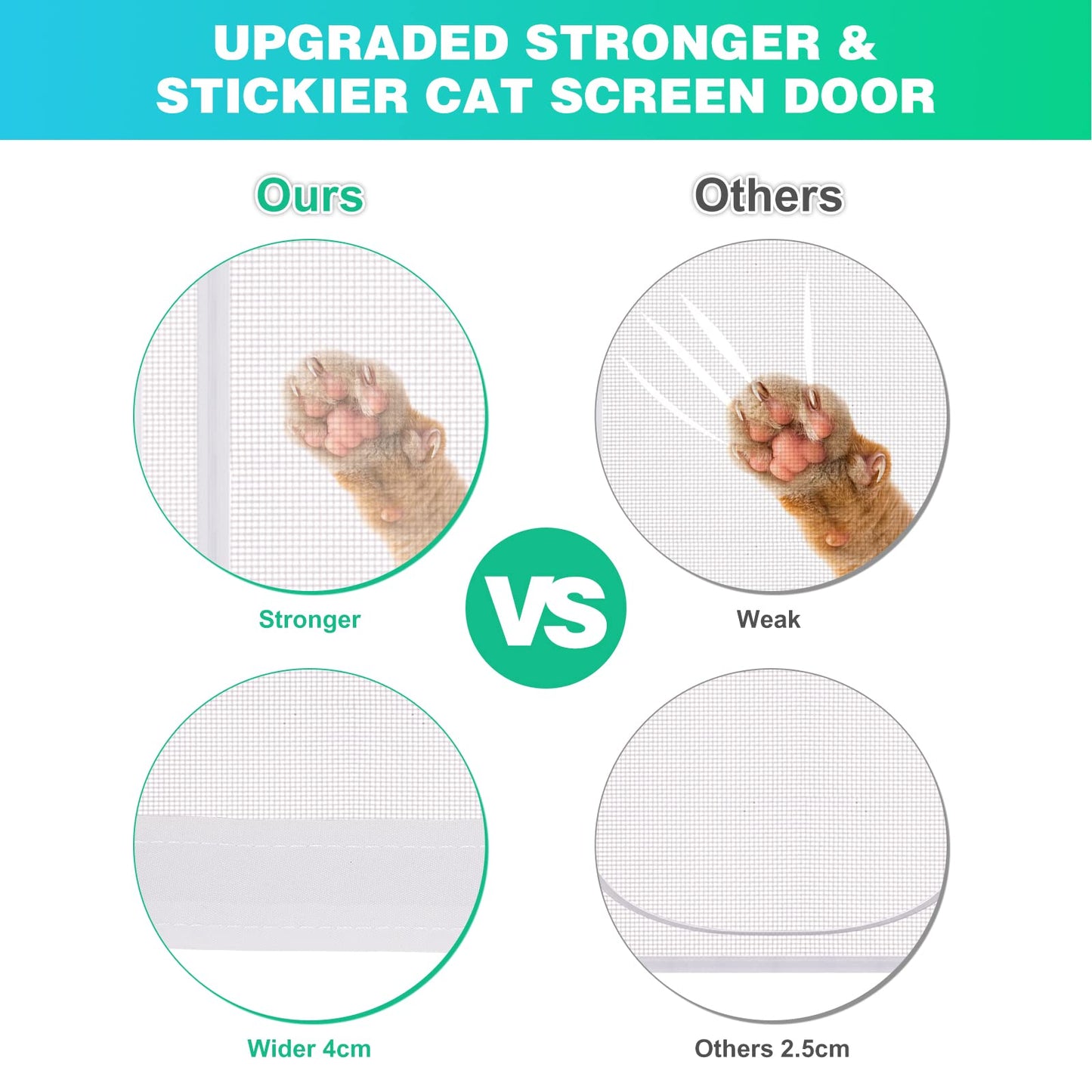Verstärkte Katzenschutztür, 35,5 x 82 Zoll (ca. 90 x 208 cm), robuste, haustiersichere Tür mit beidseitigem Reißverschluss, verhindert, dass Hunde und Katzen aus dem Haus, Schlafzimmer, Wohnzimmer, Küche oder von der Terrasse entkommen. 