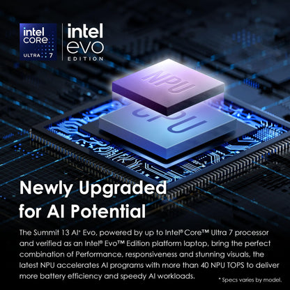 MSI Summit 13 AI+ Evo (2024) 13,3" FHD+ Profi-Laptop: Intel Core Ultra 7-258V, ARC-Grafik, 32 GB LPDDR5X, 2 TB NVMe SSD, Thunderbolt 4, Windows 11 Pro: Tintenschwarz A2VMTG-017US