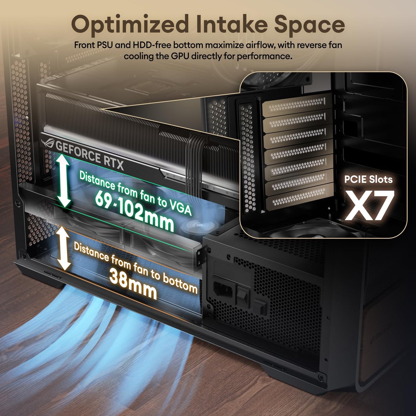 Okinos Air Cross, ATX-Gehäuse aus echtem Walnussholz, 3 × 140-mm-PWM-Lüfter &amp; 2 × 120-mm-Reverse-PWM-Lüfter vorinstalliert, luftstromoptimierte Mesh-Paneele, kompatibel mit Mainboards mit rückseitigem Anschluss, Midi-Tower-PC-Gehäuse, USB-C-Anschluss