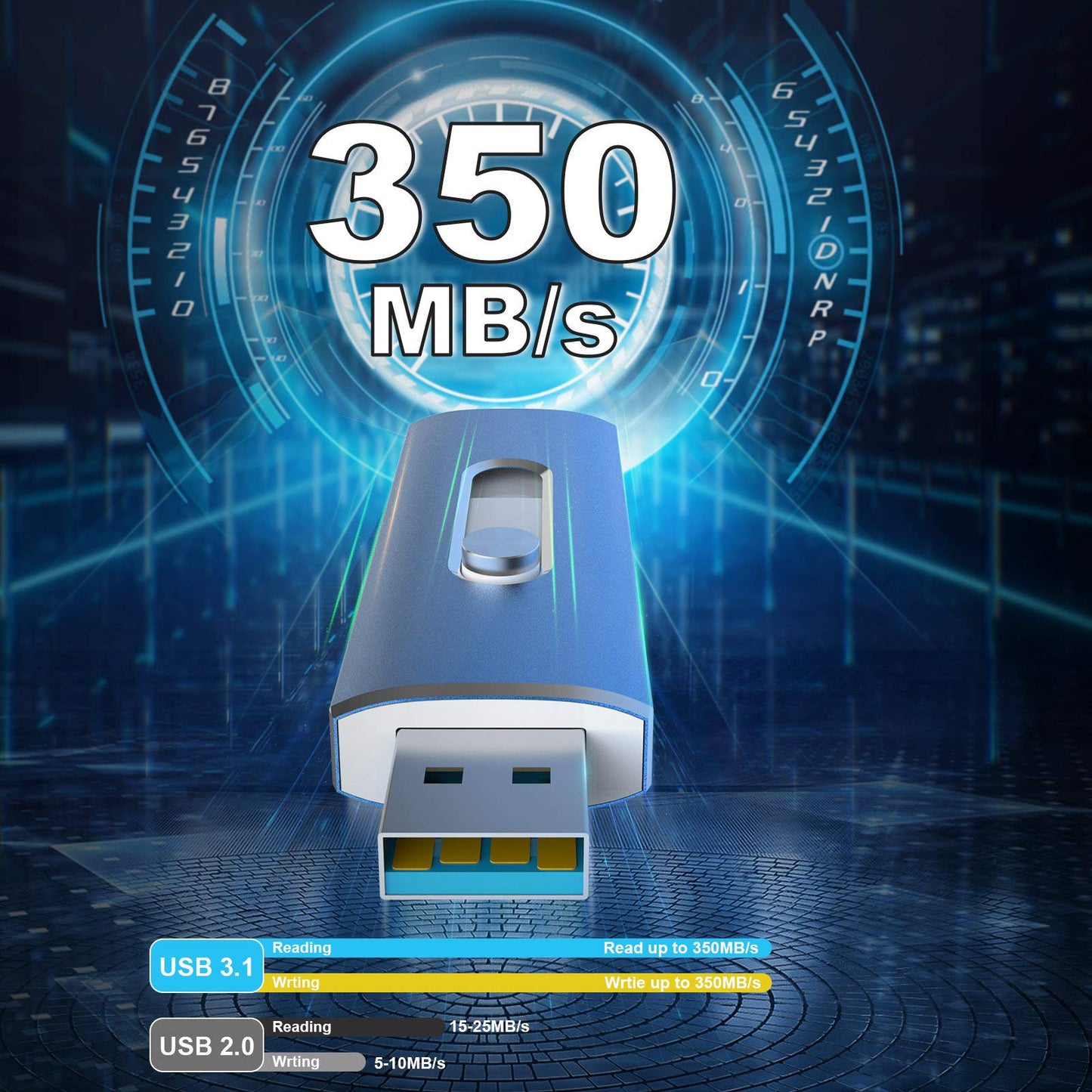 256 GB Flash-Laufwerk, Aiibe USB-C Flash-Laufwerk 256 GB Dual USB 3.1 USB-C Speicherstick OTG Typ C USB-Stick 256 GB USB-C-Laufwerk für PC Tablet TV Auto Typ C Smartphone (256 GB, Blau) 