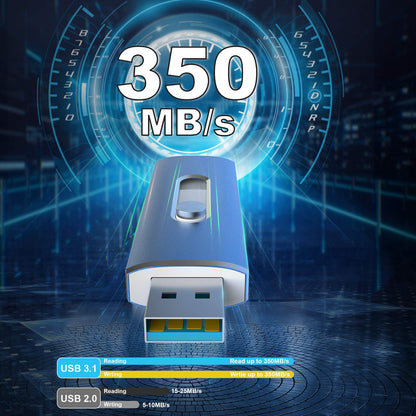 256 GB Flash-Laufwerk, Aiibe USB-C Flash-Laufwerk 256 GB Dual USB 3.1 USB-C Speicherstick OTG Typ C USB-Stick 256 GB USB-C-Laufwerk für PC Tablet TV Auto Typ C Smartphone (256 GB, Blau) 