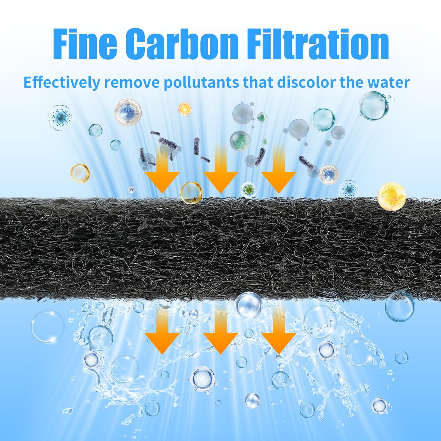 AQUANEAT Aquarium Activated Carbon Filter Media Pad for Fish Tank Pond Canister Filter (10.5" x 18")
