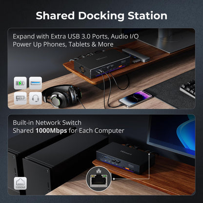 TESmart 4K@60Hz KVM-Switch für 4 Monitore und 2 Computer, USB 3.0, Quad-Monitor-KVM-Dockingstation, DP+HDMI-KVM-Switch mit EDID-Emulatoren, Gigabit-Netzwerk, Hotkey-Schalter, Audio- und Mikrofonanschluss mit allen Eingangskabeln