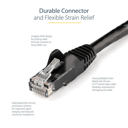 StarTech.com 12ft CAT6 Ethernet-Kabel - Schwarz CAT 6 Gigabit Ethernet-Kabel - 650MHz 100W PoE RJ45 UTP Netzwerk-/Patchkabel, knicksicher mit Zugentlastung, Fluke-geprüft/Verkabelung ist UL-zertifiziert/TIA (N6PATCH12BK)