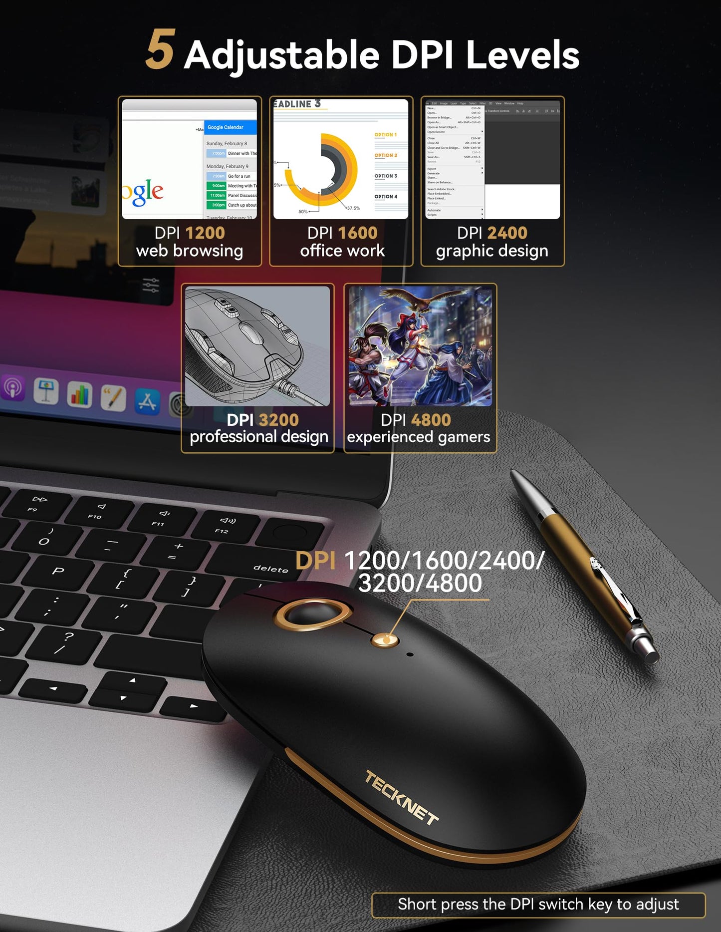 TECKNET Computermaus, 2,4 GHz, leise USB-A-Funkmaus, 4800 DPI, beidhändig bedienbar, leiser Klick, ideal für unterwegs, schlanke, tragbare Funkmaus, kompatibel mit PC, Laptop und MacBook