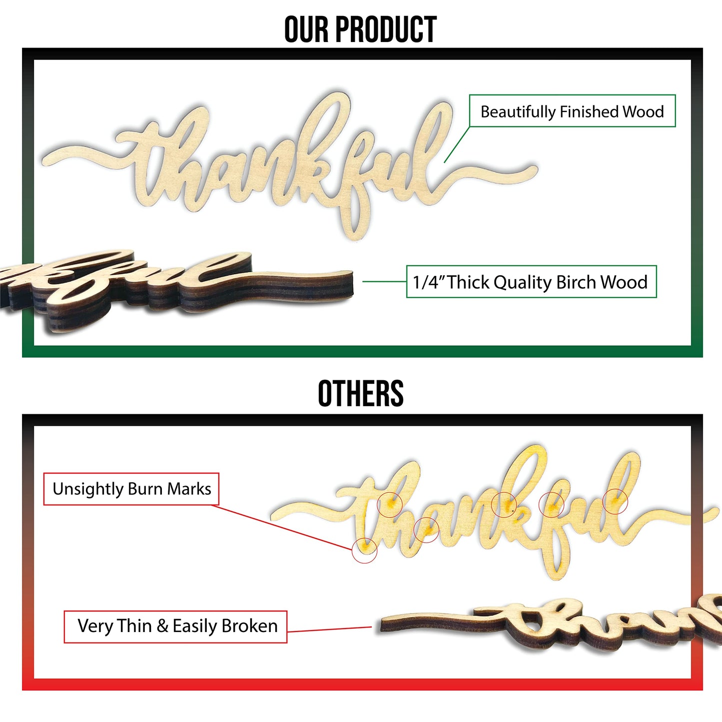 Thanksgiving Place Cards Blessed, Thankful, Grateful Wood Signs Fall Dining Table Plate Ornament Farmhouse Home Table Setting Decor 6 Pack (Thankful)