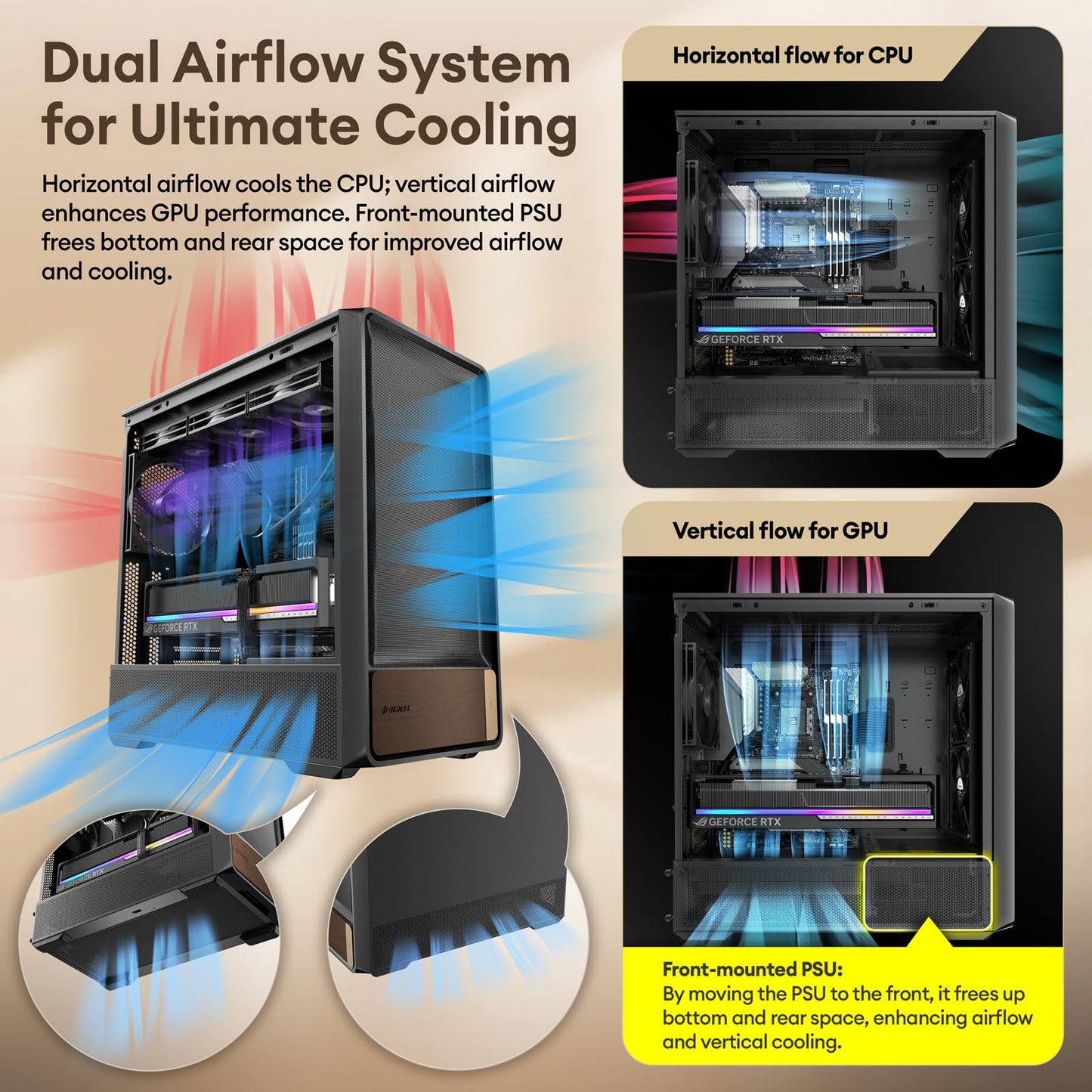 Okinos Air Cross, ATX-Gehäuse aus echtem Walnussholz, 3 × 140-mm-PWM-Lüfter &amp; 2 × 120-mm-Reverse-PWM-Lüfter vorinstalliert, luftstromoptimierte Mesh-Paneele, kompatibel mit Mainboards mit rückseitigem Anschluss, Midi-Tower-PC-Gehäuse, USB-C-Anschluss