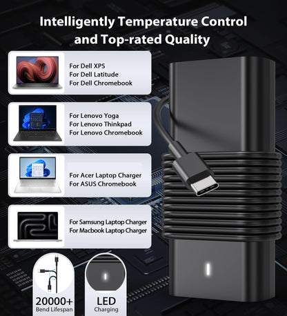 Neues, schlankes 65-W-USB-C-Laptop-Ladegerät als Ersatz für Dell Latitude 5420, 5430, 5520, 5530, 5540, 7420, 7430, 7440, 7390, XPS 13 Chromebook 3100 (Netzteil passend für Dell Laptops mit USB-C-Anschluss).