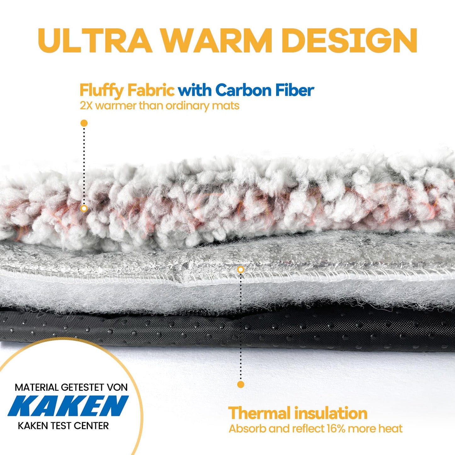 Selbstwärmendes Katzenbett/Hundematte (61 x 46 cm), extra warm, für drinnen und draußen, mit abnehmbarem Bezug, rutschfester Unterseite, waschbar, nicht elektrisch 