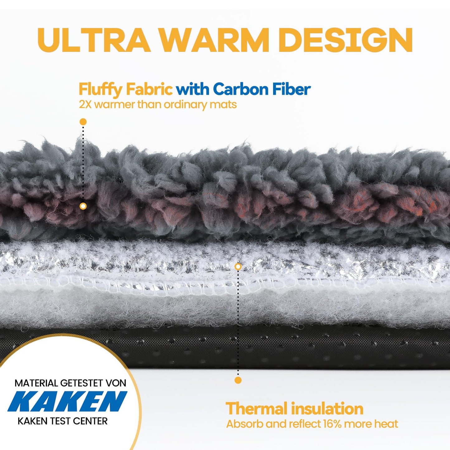 Selbstwärmendes Katzenbett/Hundematte (61 x 46 cm), extra warm, für drinnen und draußen, mit abnehmbarem Bezug, rutschfester Unterseite, waschbar, nicht elektrisch 