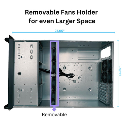 RackOwl 4U Servergehäuse, Rackmount-Servergehäuse; 13 Festplatteneinschübe (10x 3,5" &amp; 3x 5,25"); E-ATX/CEB/EEB/ATX-Mainboards; Lüfter: Vorderseite 2x 120 mm, Mitte 4x 80 mm, Rückseite 2x 80 mm; Frontschloss; Abmessungen: 16,8 x 7,0 x 25,0