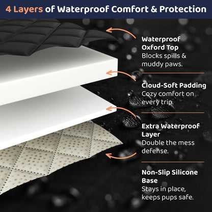 Petloox Hunde-Autositzbezug für die Rückbank, wasserdichte Hängematte für Auto, SUV &amp; LKW, rutschfester Rücksitzbezug für Hunde, robuster Sitzschutz im Hängematten-Stil für Haustiere, einfach zu montieren und zu reinigen