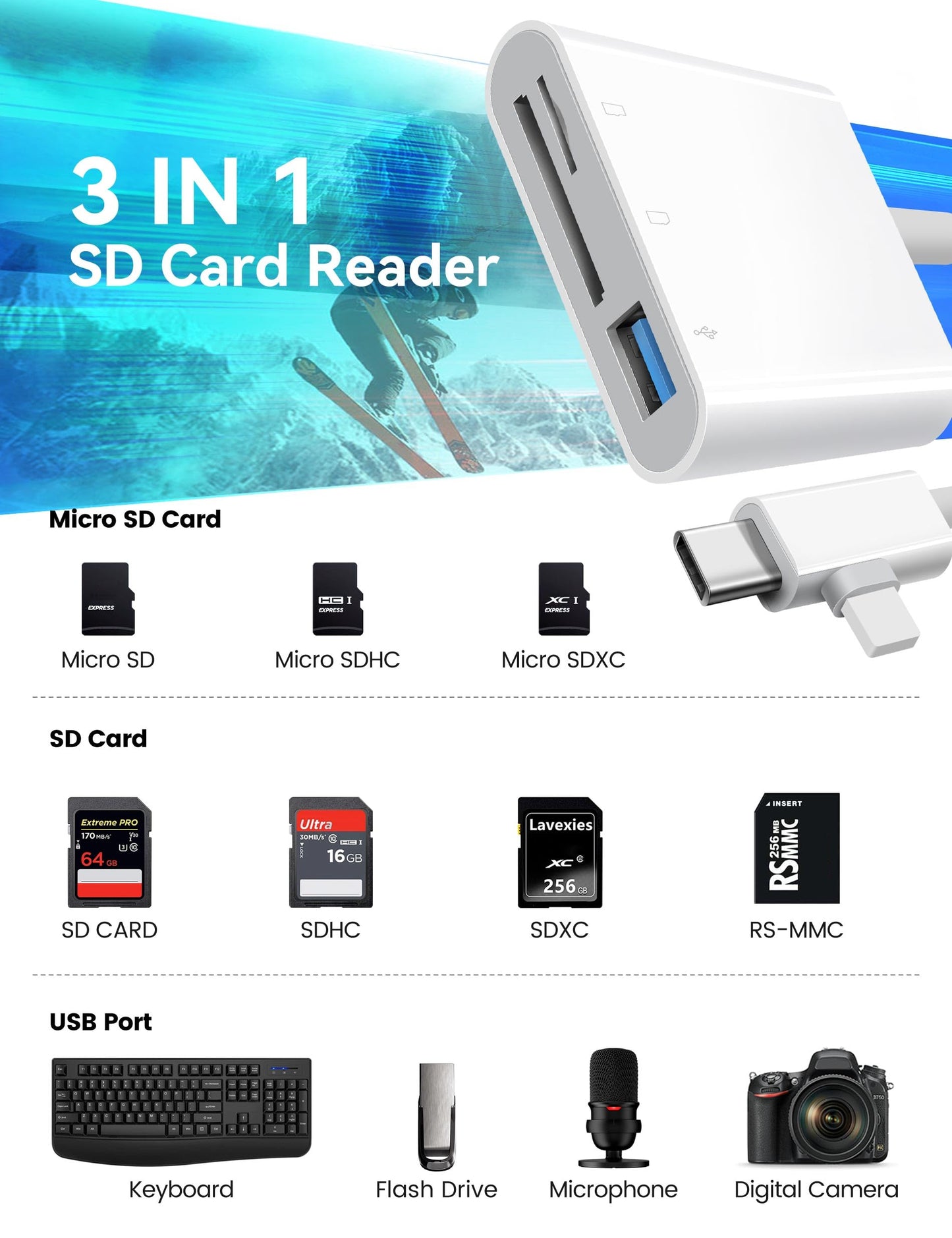 OPxjzws SD-Kartenleser für iPhone, SD-Kartenadapter mit Lightning- und USB-C-Dualanschlüssen, Plug &amp; Play, unterstützt microSD, SD und USB-A OTG, tragbarer Speicherkartenleser für Wildkameras, kompatibel mit iPhone, Mac, MacBook und iPad