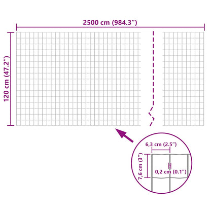 Gartenzaun Gitterzaun gitter 25x1,2m Maschendraht