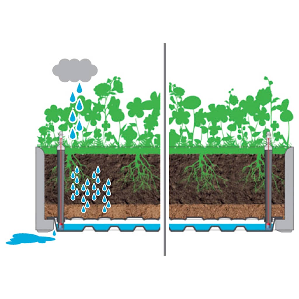 vidaXL Jardinière surélevée auto-irrigante Gris 43x43x33 cm