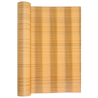 vidaXL Balkon-Sichtschutz Hellbraun 300x90 cm Poly Rattan