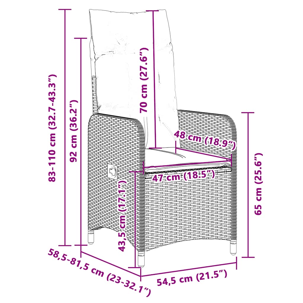vidaXL 5-tlg. Garten-Bistro-Set mit Kissen Schwarz Poly Rattan