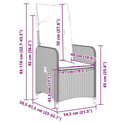 vidaXL 5-tlg. Garten-Bistro-Set mit Kissen Schwarz Poly Rattan