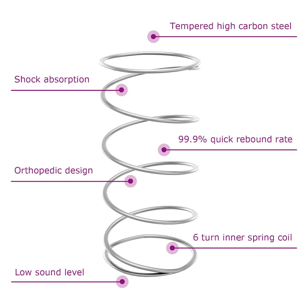 Boxspringbett mit Matratze mit Kopfteil Creme 80 x 200 cm Stoff