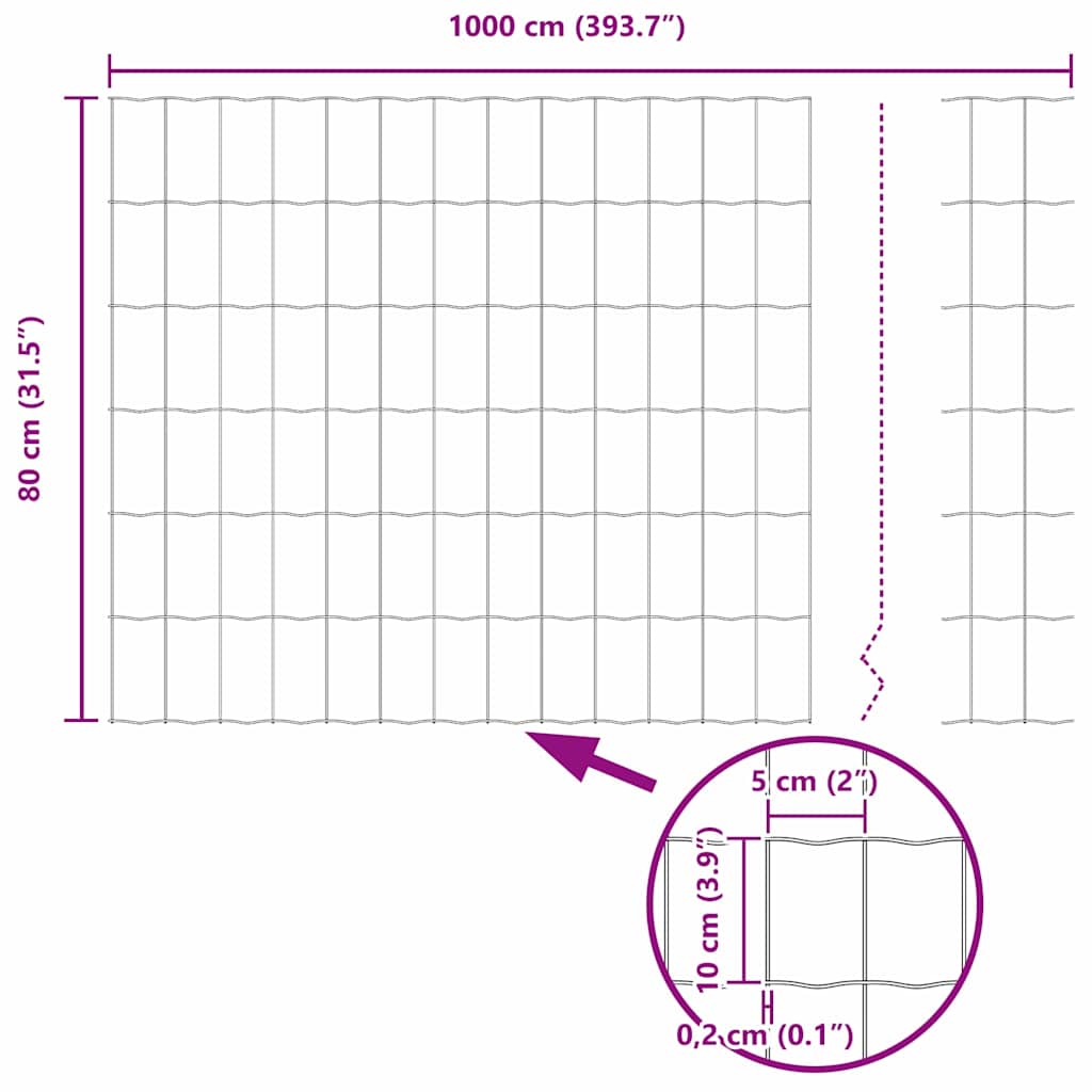 Eurozaun 0,8 x 10 m PVC-beschichtetes Eisen