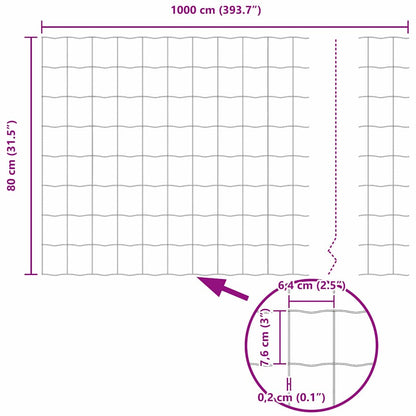 Eurozaun 0,8 x 10 m PVC-beschichtetes Eisen