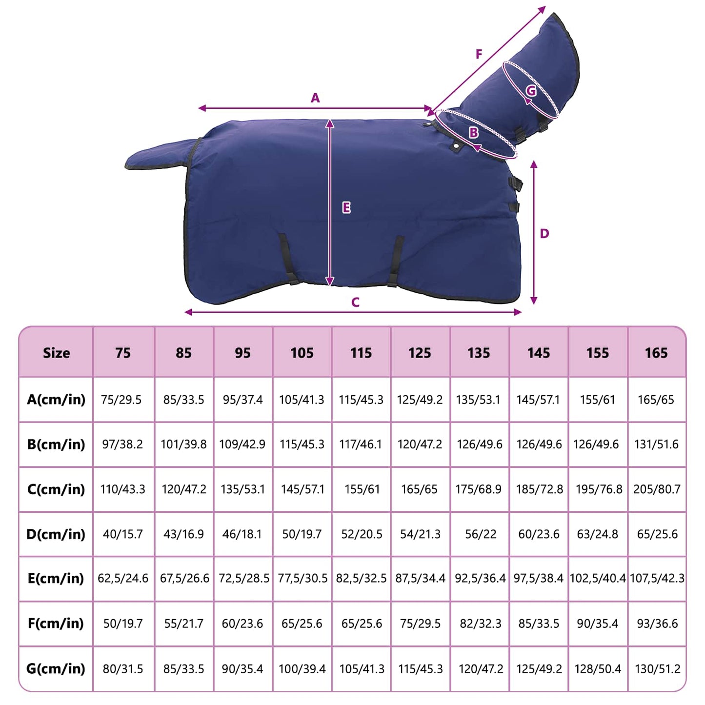 Pferdedecke Dunkelgrün und Schwarz 85 cm Polyester
