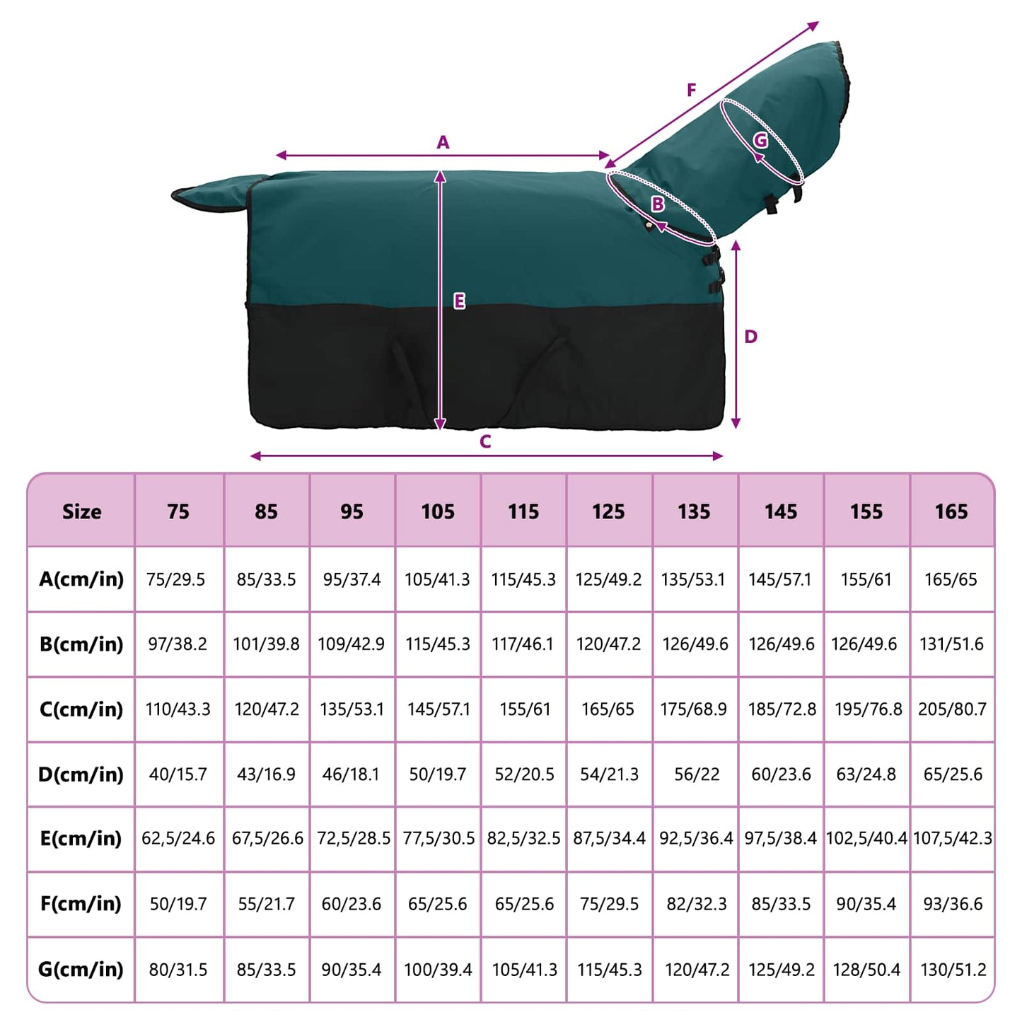 Pferdedecke Dunkelgrün und Schwarz 115 cm Polyester