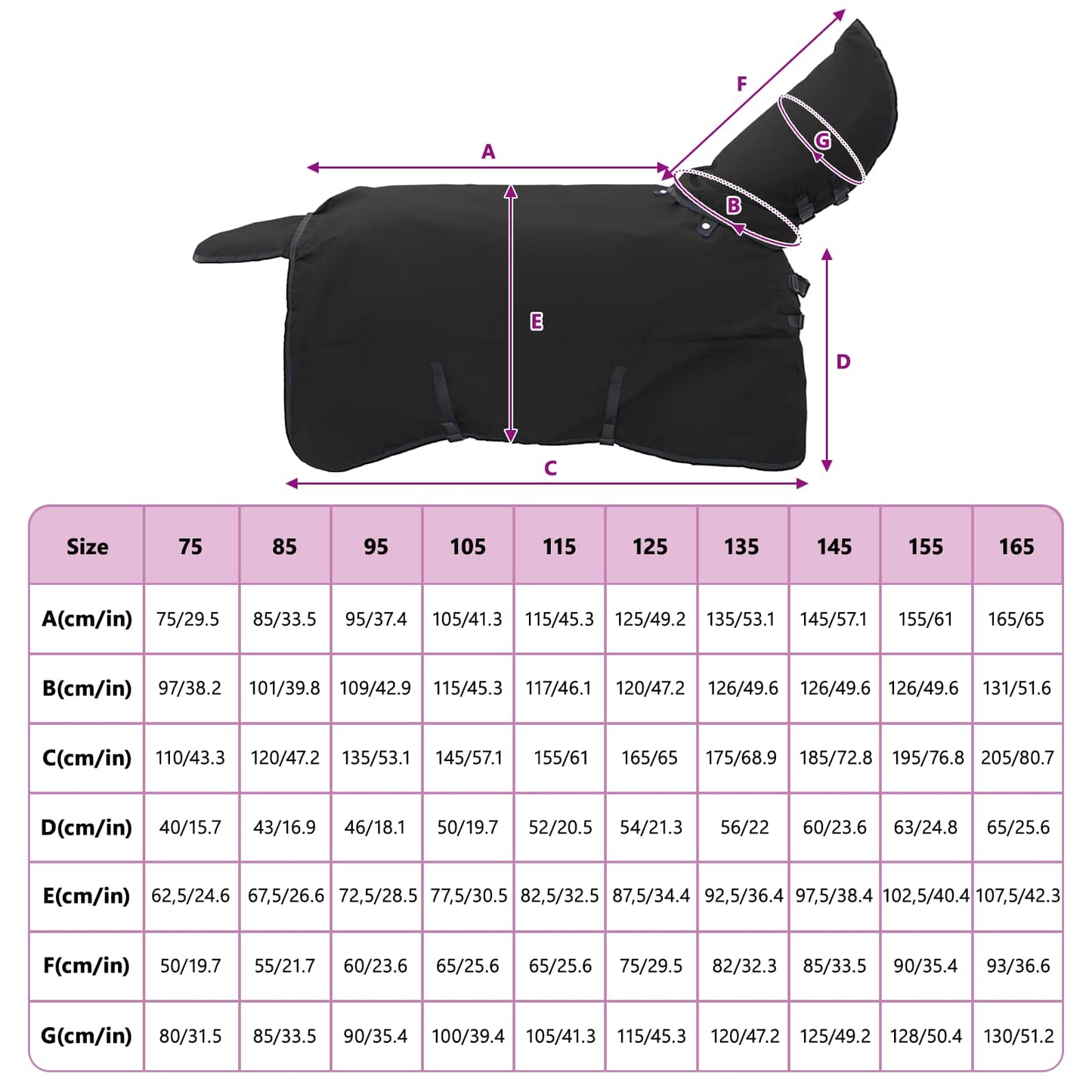 Pferdedecke Dunkelgrün und Schwarz 145 cm Polyester