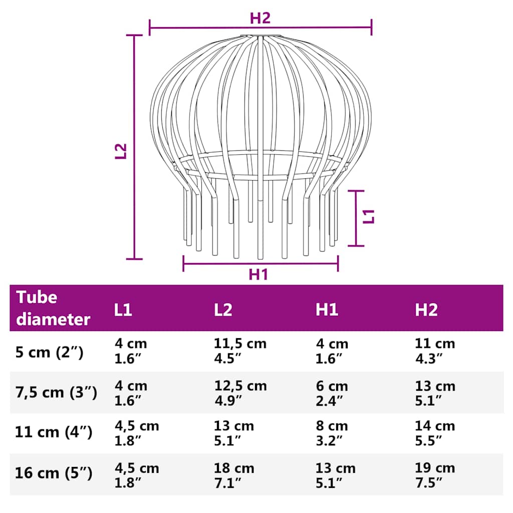 Dachrinnenblattschutz 2 pcs Silber 50 mm Edelstahl